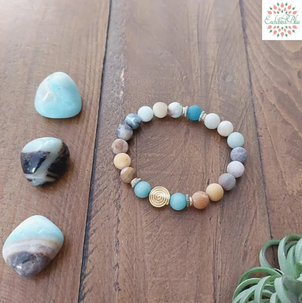 Matte Amazonite, Blue Quartz